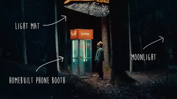 How we Built this Film Scene from Scratch